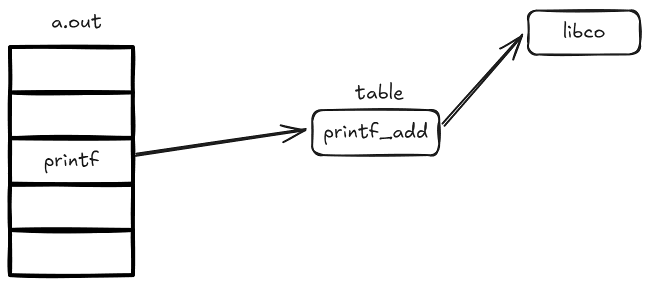 image-20241207160836673