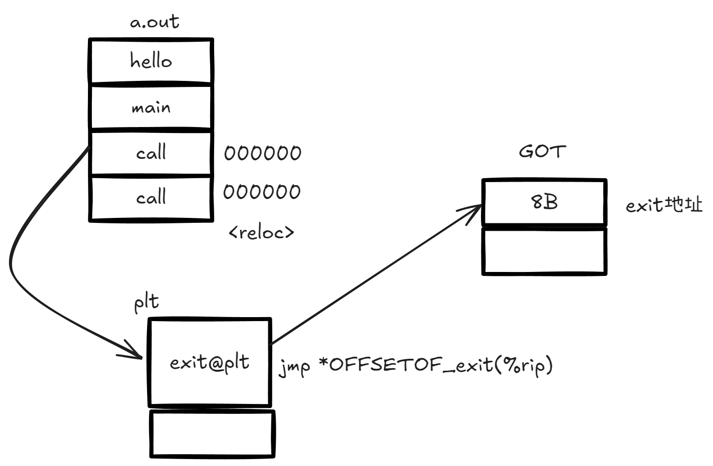 image-20241208121223400