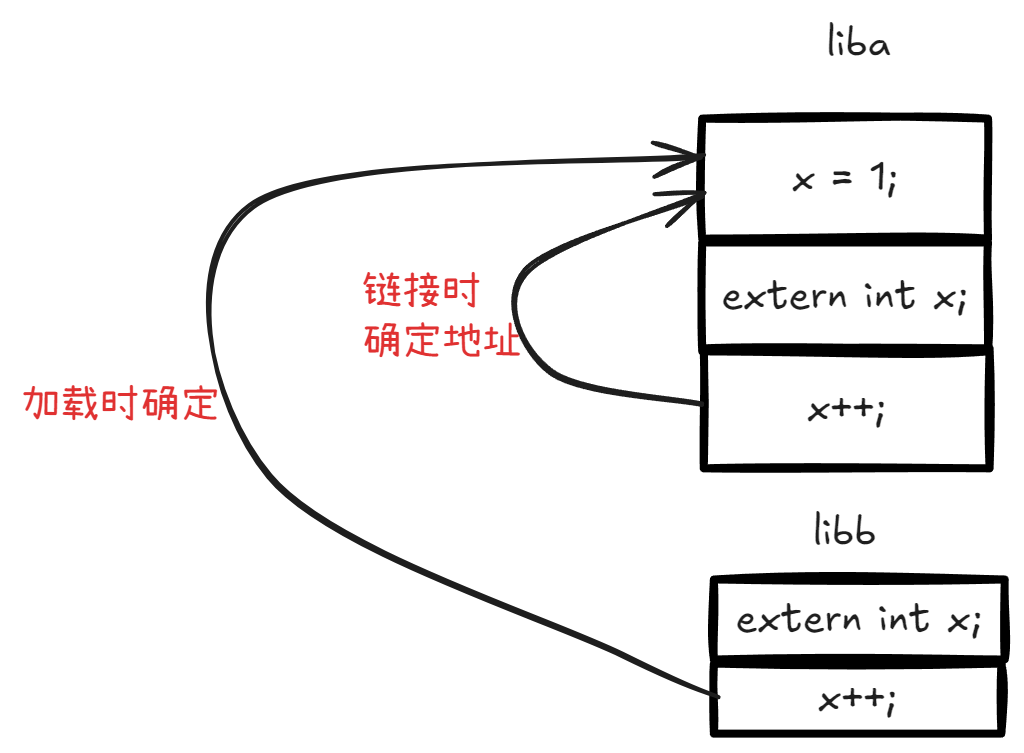 image-20241208171116351