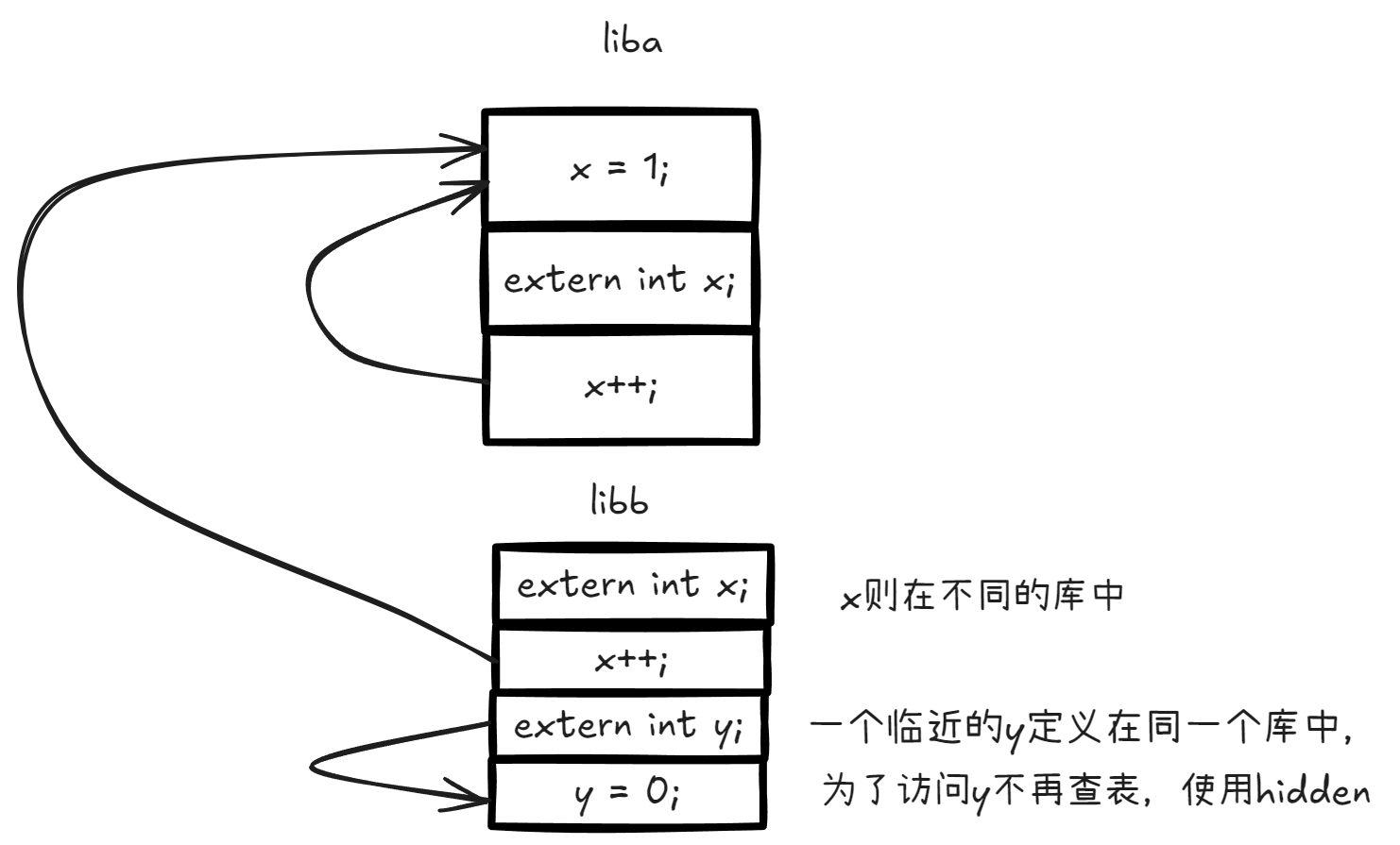 image-20241208181848498