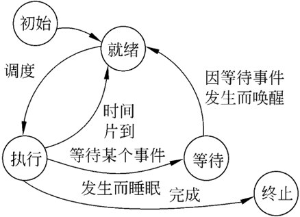 image-20241211200805596