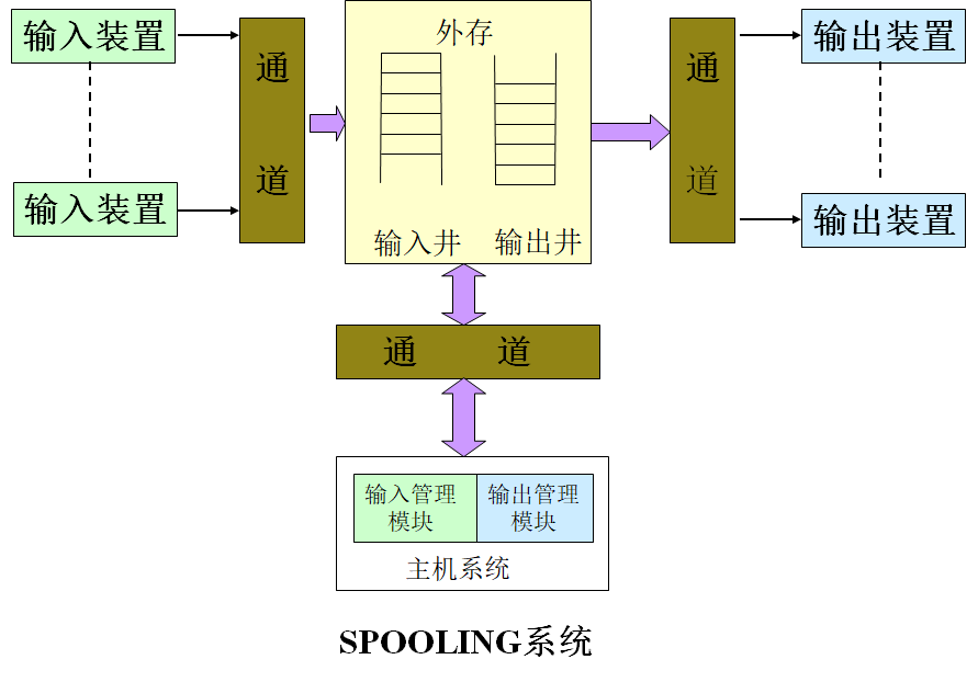 image-20241211203737885