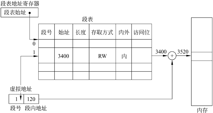 image-20241212113915402